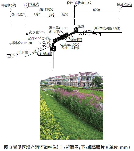 上海生態(tài)護(hù)岸土工合成材料